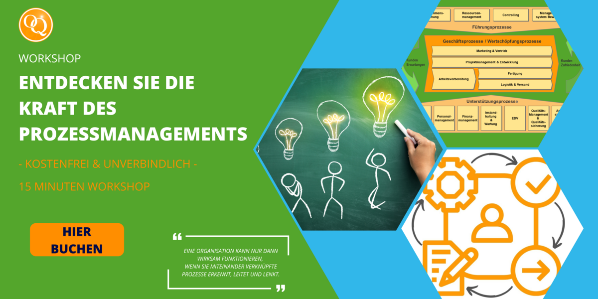 Prozessmanagement_Workshop_kostenlos_OPTIQUM Buchen Sie hier Ihren kostenfreien Workshop für Prozessmanagement